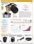 Panasonic Lumix DMC-GH1