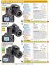 Pentax K200 D