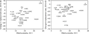 Figure 4.6