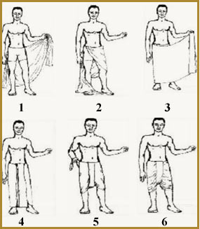 Dhoti wearing steps