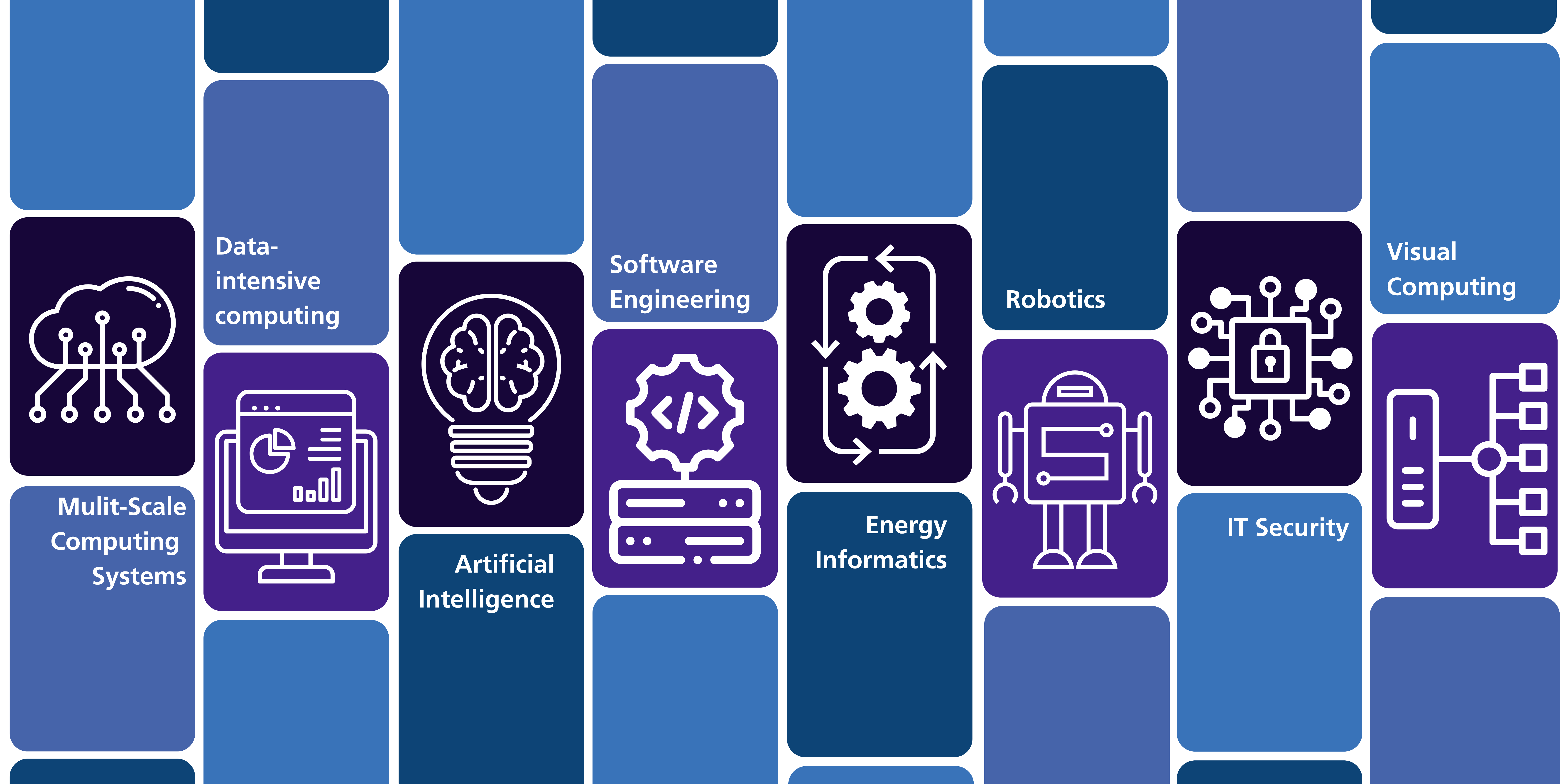 Master's proiles in the following areas: data-intensive computing, AI, robotics, IT security, and IT infrastructure.