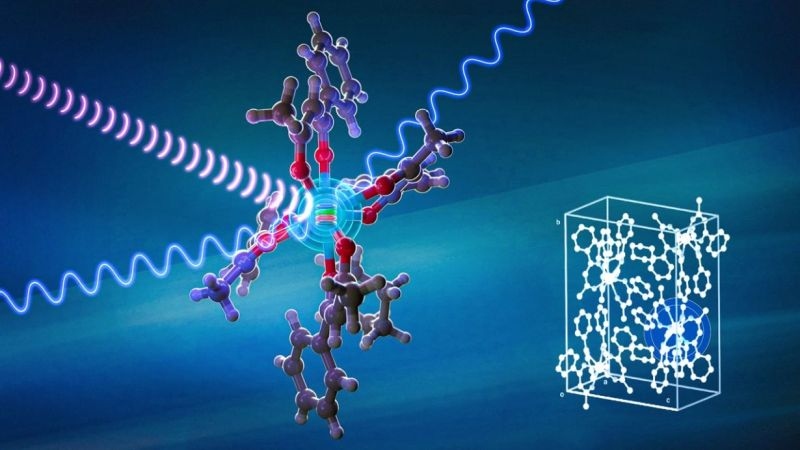 Neue Wege für Quantentechnologien: Optische Kontrolle von Kernspins in Molekülen