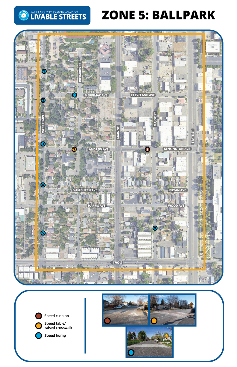 Map of Salt Lake City's Zone 5 Ballpark neighborhood outlining traffic calming measures between West Temple and State Street. Speed humps are located at five intervals along West Temple, on Merrimac Avenue between West Temple and Richards Street, and on Major Street south of Wood Avenue. A speed table and raised crosswalk is located on Andrew Avenue between West Temple and Richards Street. A speed cushion is located on Kensington Avenue between Main Street and Major Street. The bottom of the map includes reference photos of each device type.