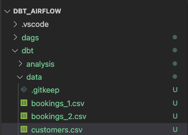 airflow